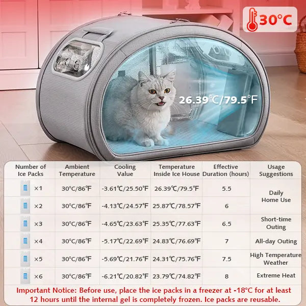 Luxury Space Capsule Style Air-Conditioned House