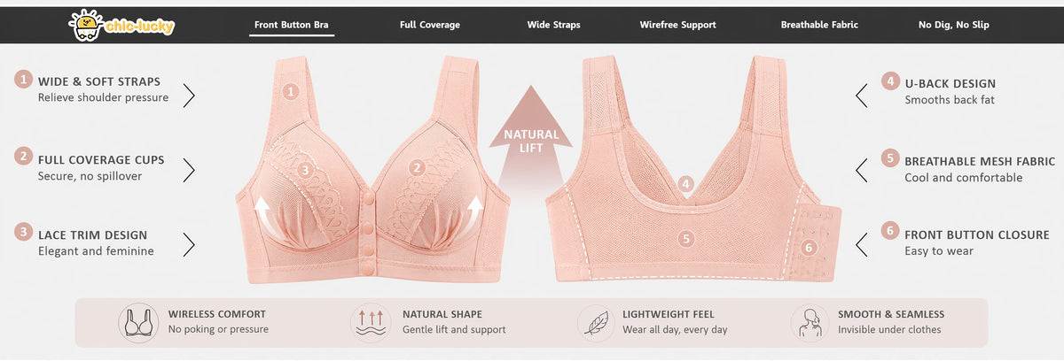 💥LAST DAY SALE ONLY $9.99!!💘CloudComfort™ Front-Button Cotton Bra – Breathable • Wire-Free • All-Day Support • Non-Padded & Skin-Friendly 🌿