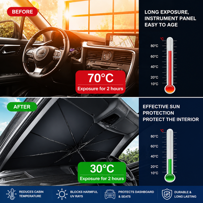 ⏰🔥LIMITED TIME 50% OFF!🔥50K+ SOLD! Upgraded Car Windshield Sun Shade Umbrella☂️