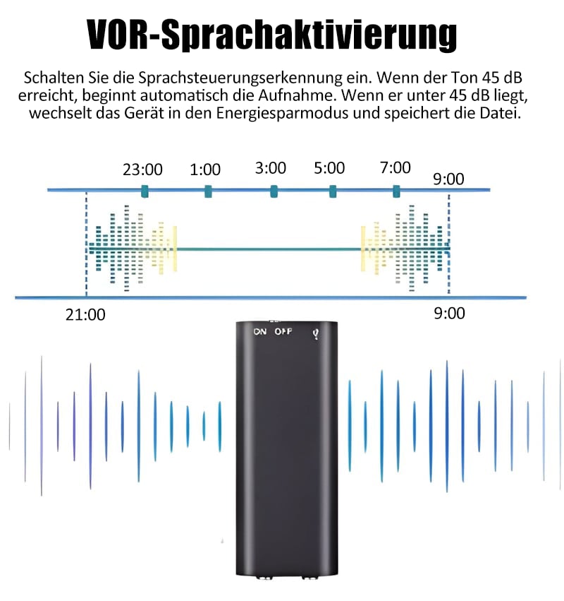 ⏳Time-Limited Special⏰Smart Sound Capture, Compact & Easy to Use, Long Battery Life 🔋