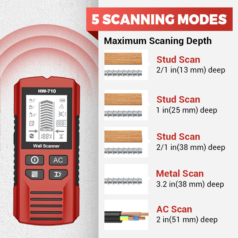 💯Multifunctional Handheld Metal & Wall Detector✨