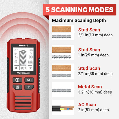 💯Multifunctional Handheld Metal & Wall Detector✨