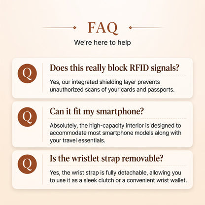 Multifunctional RFID Passport Wallet