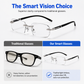Anti-Blue Light Glasses