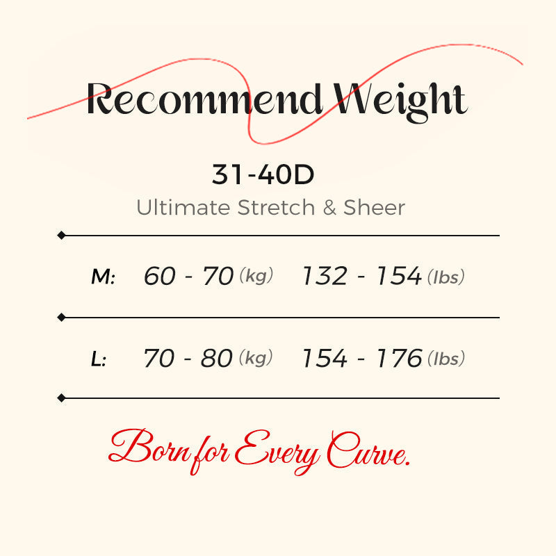🔥Buy 1 Get 1 Free🔥Women's Breathable Shorts Underwear