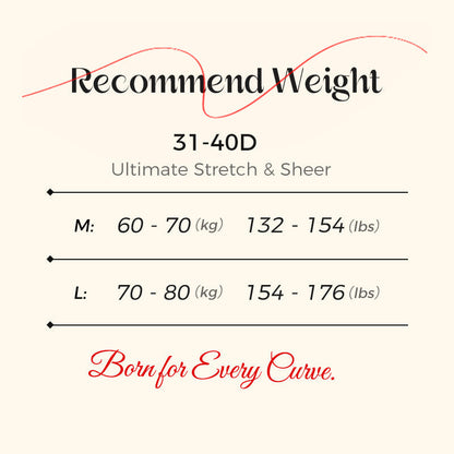 🔥Buy 1 Get 1 Free🔥Women's Breathable Shorts Underwear