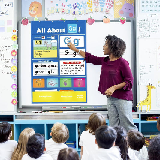 🚨 50% OFF! The Teacher-Approved ABC Chart That Makes Letter Learning FUN! (Perfect for Homeschool & PreK)