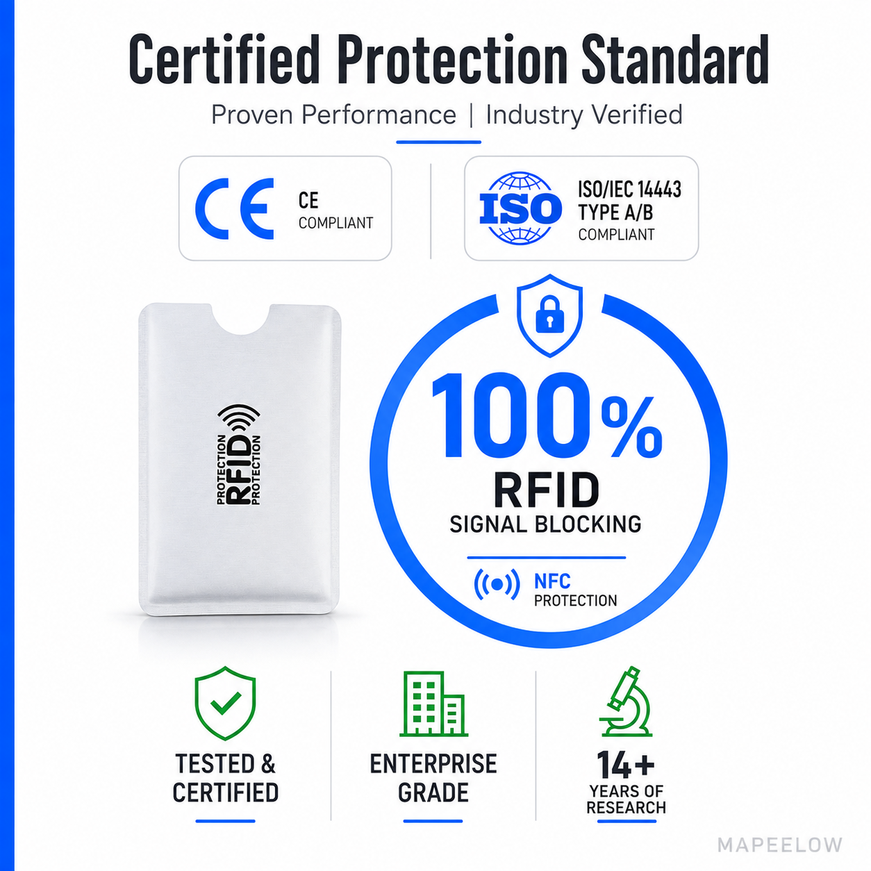 💳RFID Blocking Credit Card Cases– Slim Anti-Theft Wallet Protection 🔒