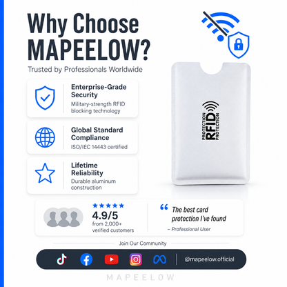 💳RFID Blocking Credit Card Cases– Slim Anti-Theft Wallet Protection 🔒