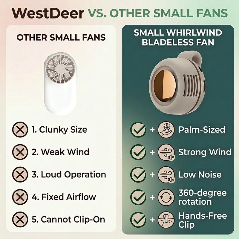 ⏳Time-Limited Special⏰Bladeless Fan – Ultra-Light & 1.5h Fast Charge ⚡🌀
