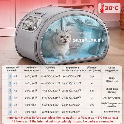 Luxury Space Capsule Style Air-Conditioned House