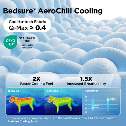 ❄️Breathable Pet Cooling Mat – No Water or Electricity Needed, Machine Washable, Lightweight & Portable, Safe Fabric Cooling for Dogs & Cats in Crate, Car & Home