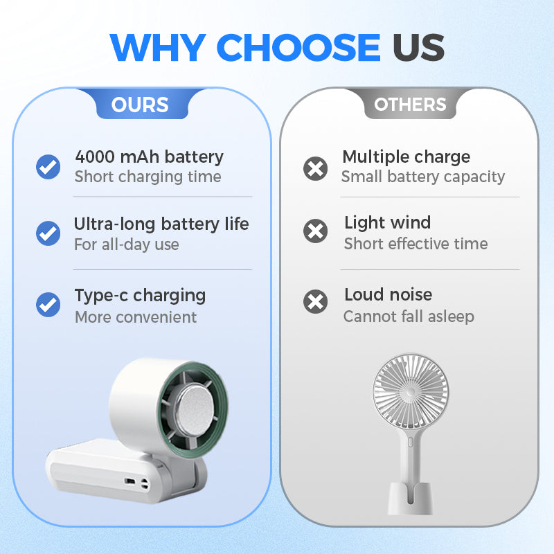 ❄️💨 Handheld Cooling Fan with Ice Mist – 3-speed settings, mist cooling – Pay on delivery ⚡✅