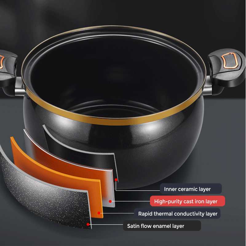 🔥Limited Time Promotion 50% OFF🔥Large Capacity Micro-Pressure Enamel Soup Pot