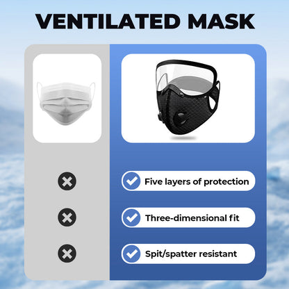 🏍️ LIMITED-TIME 50% OFF! ✨ Windproof Motorcycle Mask & Goggles – Anti-UV, 5-Layer Filter, Adjustable 🔧