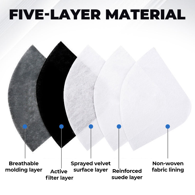 🏍️ LIMITED-TIME 50% OFF! ✨ Windproof Motorcycle Mask & Goggles – Anti-UV, 5-Layer Filter, Adjustable 🔧