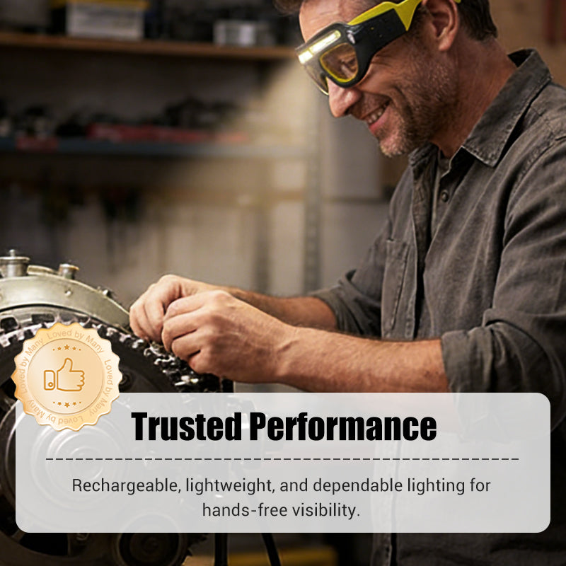 ⏳Limited-time 49% off⏰Rechargeable LED Glasses Headlamp