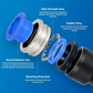 1/4 Inch Pneumatic Push-to-Connect Air Hose Fittings Kit