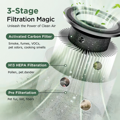 🌿💨 Home Air Purifier – All-around protection 🛡️🏠 for fresh and clean indoor air, ideal for combating allergens, dust, and odors. 🎁