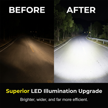 L4X Motorcycle LED Auxiliary Spotlights