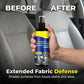 Instant Renewing Car Interior Cleaner Spray