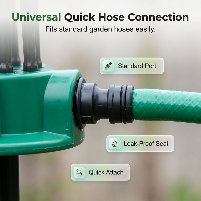 🥳2026 HOT SALE🥳💞50K+ SOLD!🌸🔄 Precision Irrigation Sprinkler – 360° multi‑directional, custom spray patterns. Gentle on delicate plants. Save water, grow better. 🌱✅