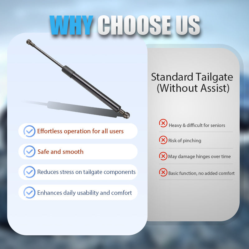 📢📢50% OFF !! ⏰Truck Tailgate Assist for Ram 1500/2500/3500