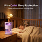 🥳2026 HOT SALE🥳💞50K+ SOLD!🦟🔇 50% OFF! UV Mosquito Killer Lamp – USB powered, chemical‑free, ultra‑quiet. 50K+ sold for peaceful sleep. 🌙✨