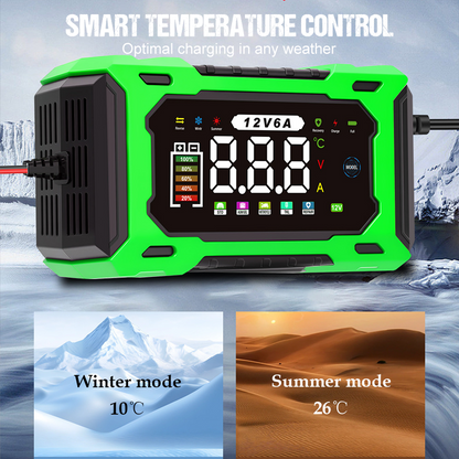 🔋12V 6A Smart Car Battery Charger – Pulse Repair Technology, Auto Maintain & Desulfation