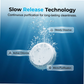 Effervescent Pool Cleaning Chlorine Tablets