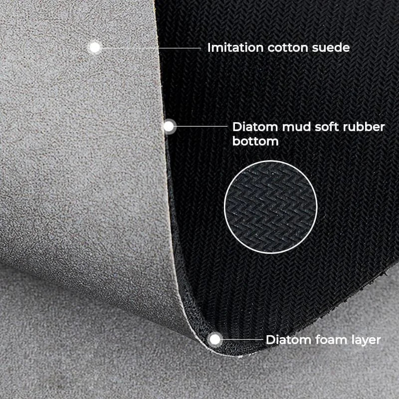 🎅Hot Sale🔥50% Off🥳Super Absorbent Floor Mat