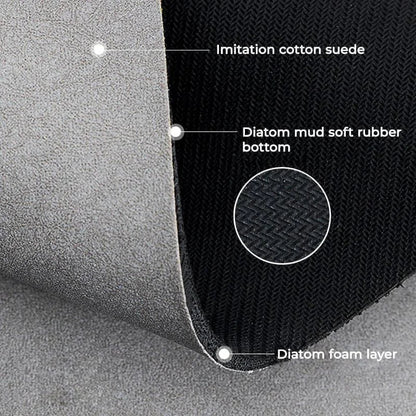 🎅Hot Sale🔥50% Off🥳Super Absorbent Floor Mat