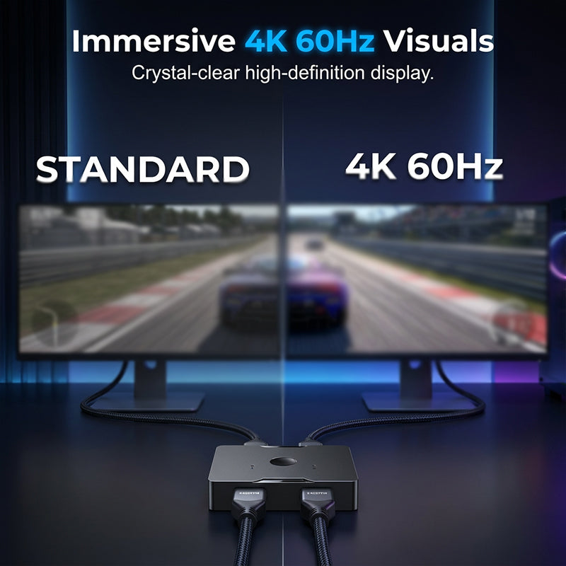 Bi-directional HDMI 2.0 Switcher 1 In 2 Out Supports 4K 60Hz