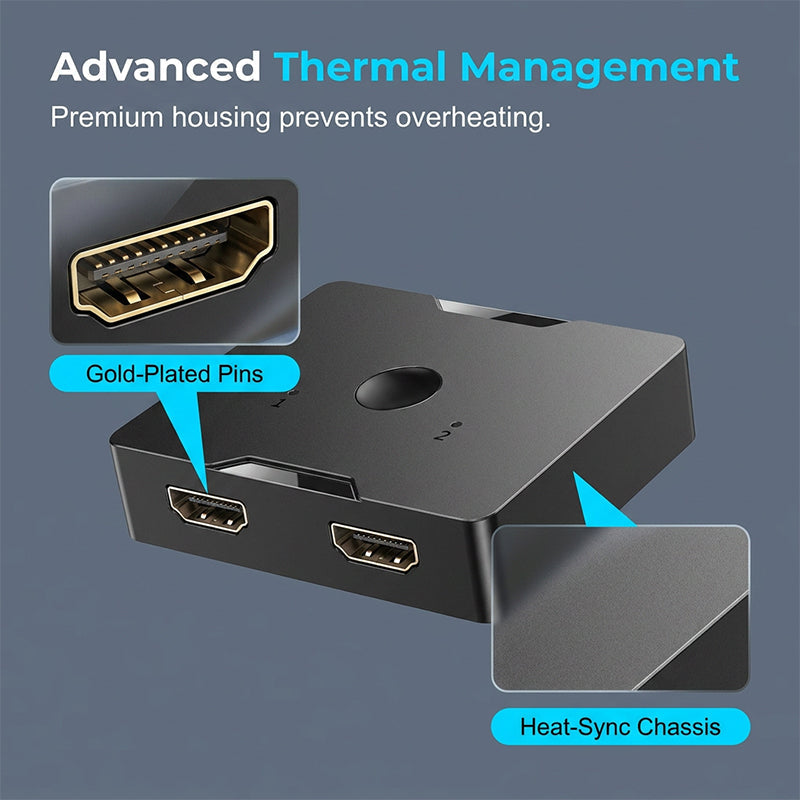 Bi-directional HDMI 2.0 Switcher 1 In 2 Out Supports 4K 60Hz