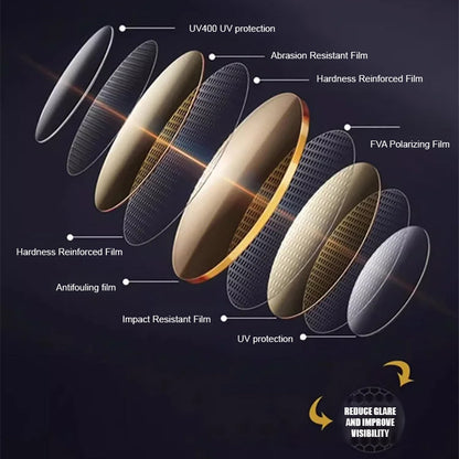 🌞🌙 Day & Night Photochromic Driving Glasses – Adaptive Vision for Any Lighting Condition! 👓🚗