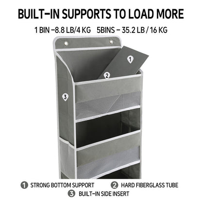 🔥5-Tier Large-Capacity Hanging Organizer