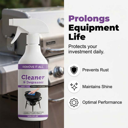 Heavy-Duty Grill Cleaner & Degreaser
