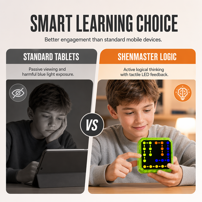 📱Stay away from electronic products💢Kids Interactive LED Logic Puzzle Game