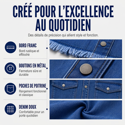 👚 50% OFF NOW! 💙 Women's Raw Edge Ripped Denim Jacket – Street Fashion, Multiple Pockets & Easy to Pair ✨