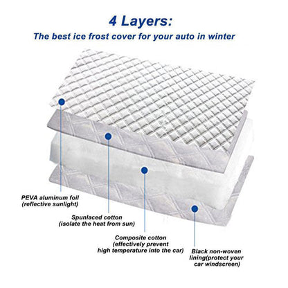 Magnetic Car Windshield Cover
